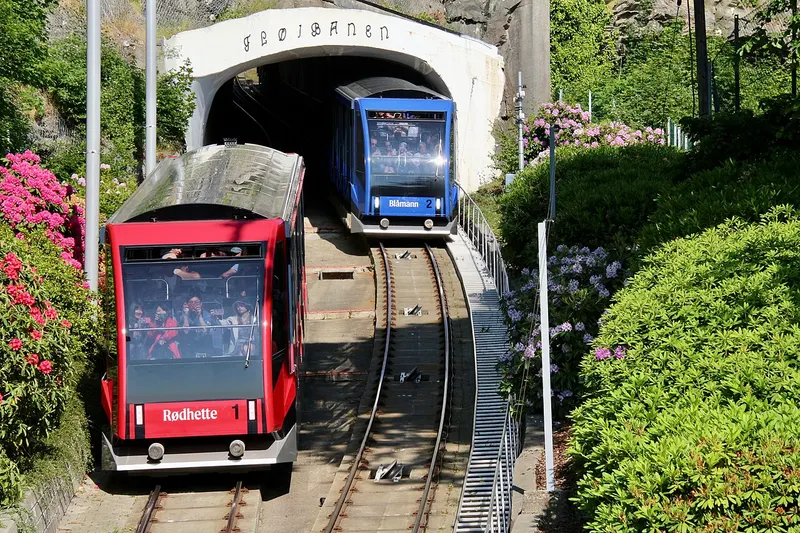 Fløibanen