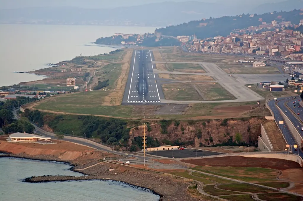 Der Flughafen aus der Luft