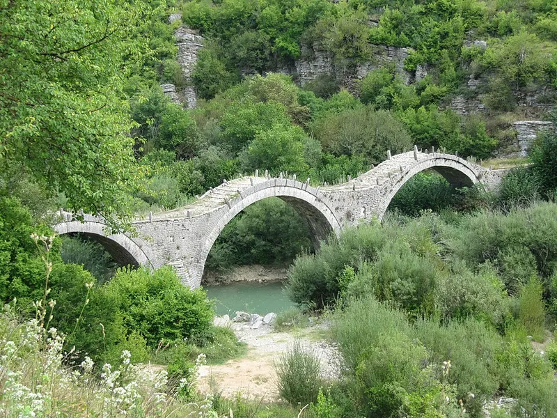 Kipi Bridges